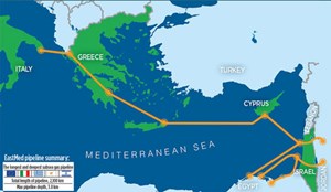 Fig. 2. An MOU has been signed by four countries, to build a subsea gas pipeline from Israel to Cyprus to Greece to Italy.