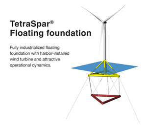 Tetraspar floating foundation