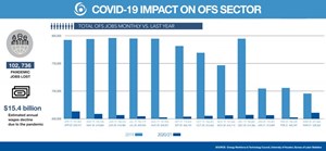 Source: Energy Workforce &amp; Technology Council