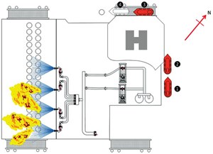 Fig. 2. Plan view: fire monitor rig-up. Monitors are fed by pumps, which, in turn, are fed  by seawater.