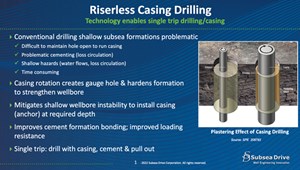 Fig. 6. Casing Drilling and Advantages. Image: Subsea Drive Corp.