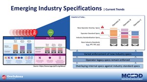 Fig. 4. Current trends that suppliers see today with varying adoption methods to emerging industry specifications.