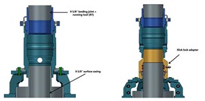 Fig. 4. Wellhead housing landed (left) / Wellhead housing landed with emergency slick lock adapter (right).